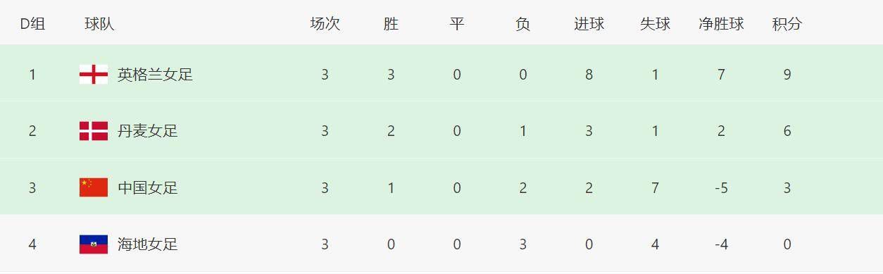 日韩美女在线