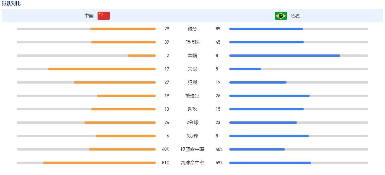 1080ti需要多少w电源