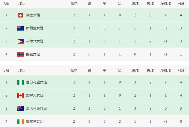 97热久久免费频精品99