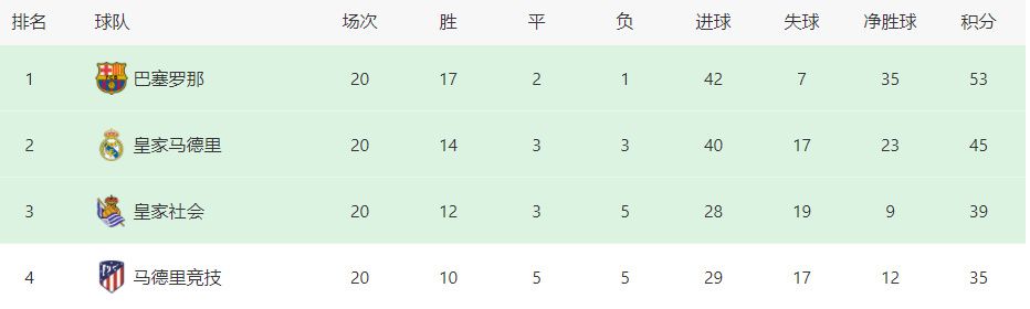 天堂色综合