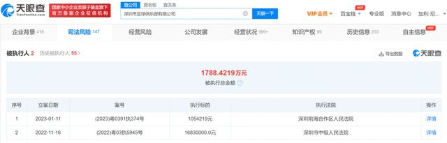 伊人黄色