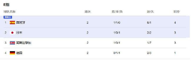女上死的秘密在线观看电影