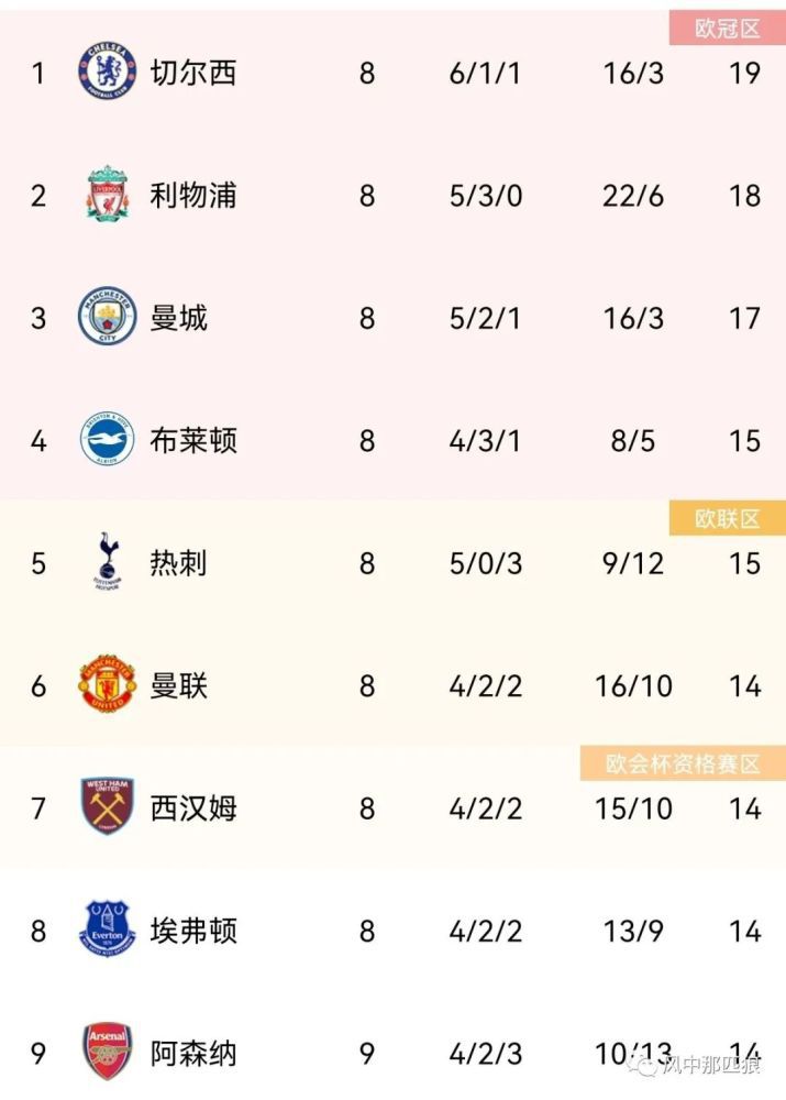 亚洲福利视频一区二区