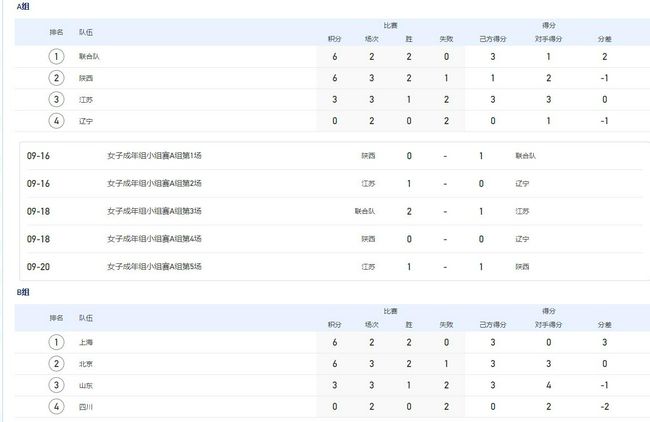 九九性视频
