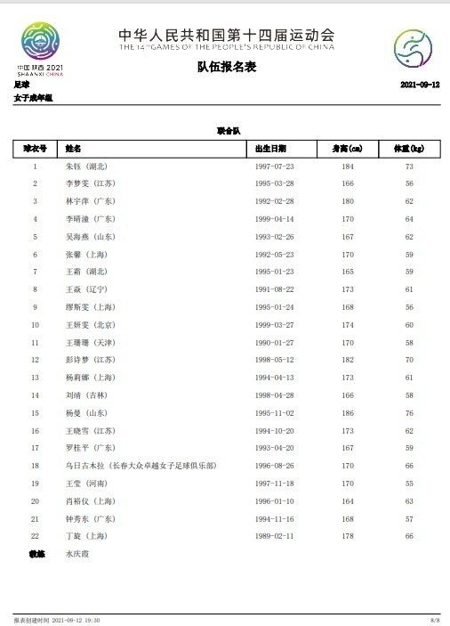 奶大女朋友